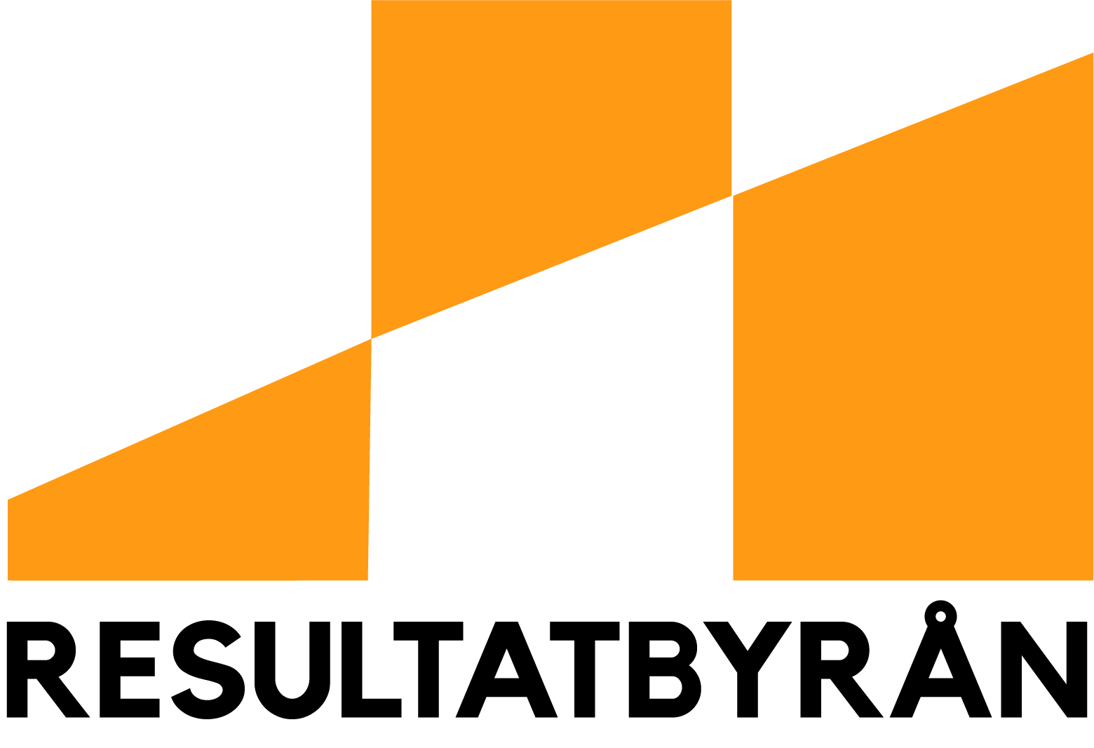 Resultatbyrån logo